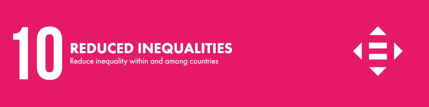 Reduced Inequalities